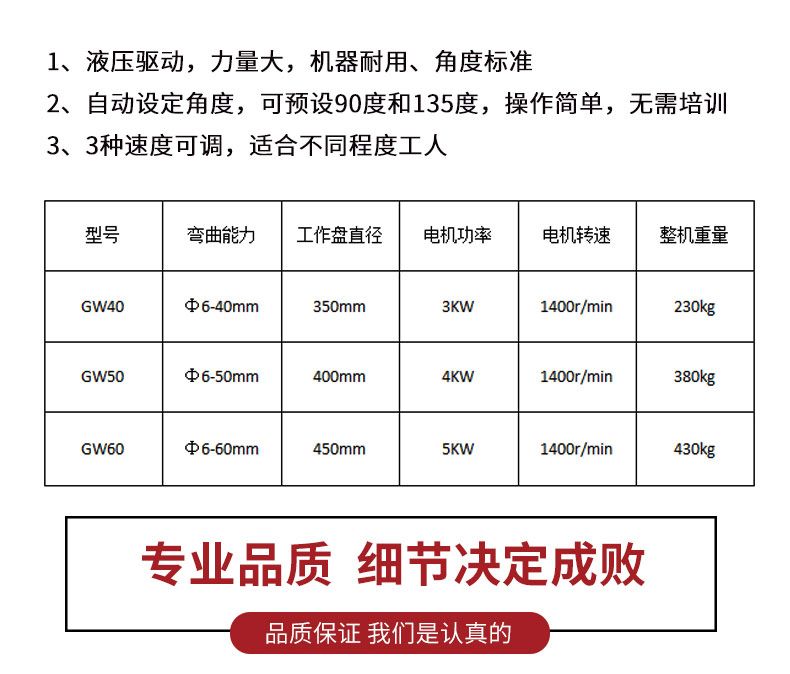 關(guān)于鋼筋彎曲機(jī)主要性能詳解 僅此一篇不容錯過!